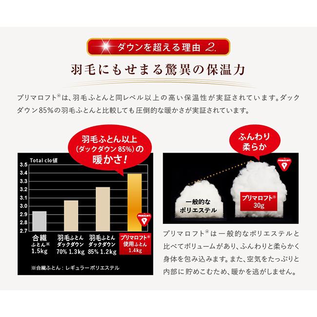 掛け布団 プリマロフトDUO 2枚合わせ 布団 デュオ シングル オール