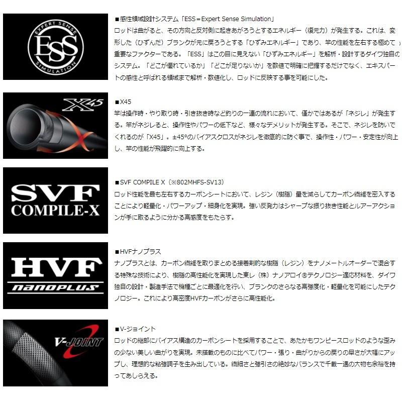 DAIWA（ダイワ） ハートランド 772ML+FS-22 : 釣具のFTO - 通販