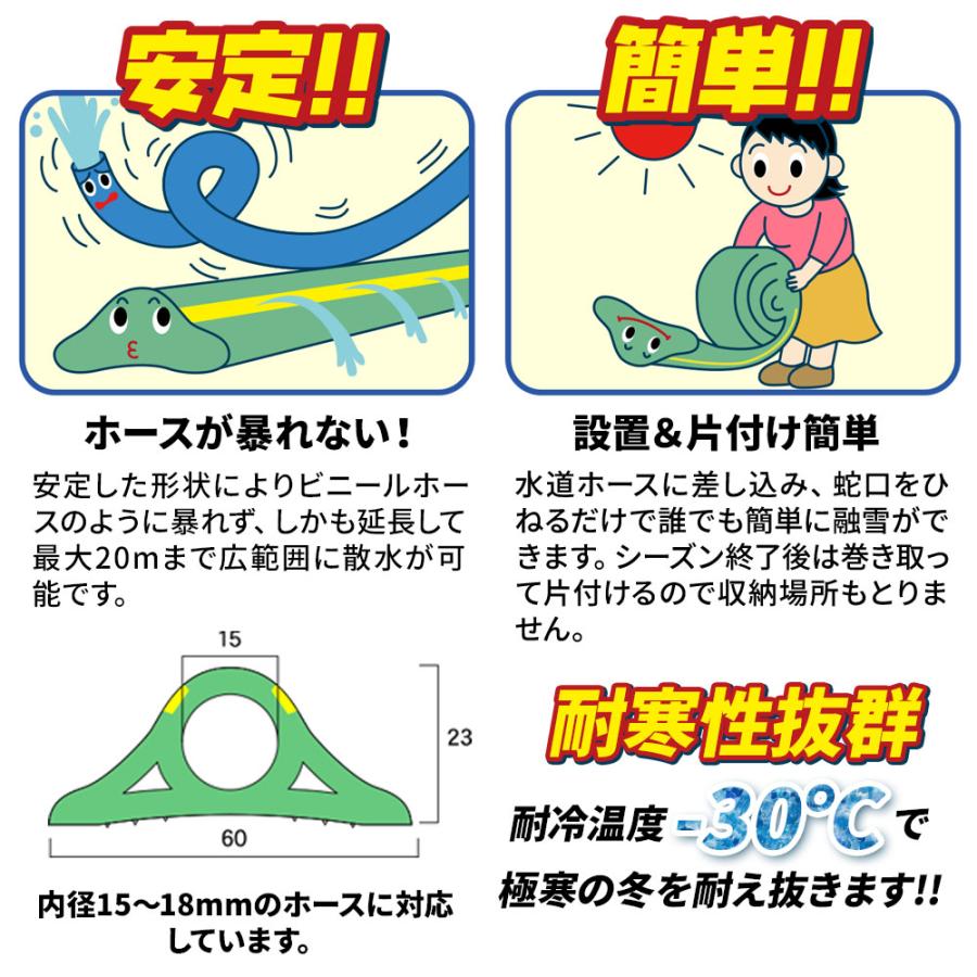 融雪ホース 大研の融雪プロテクター 10m 両面穴 グリーン 2個セット