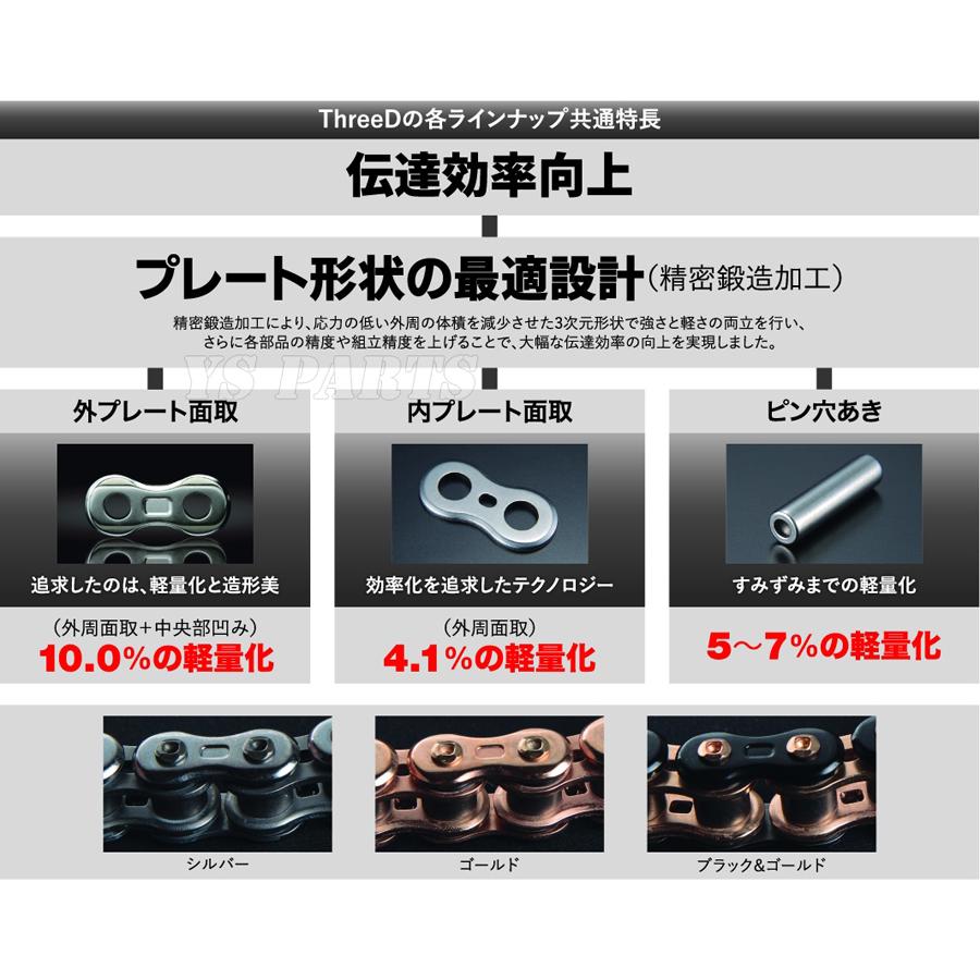 純正採用品質 最高峰スリードチェーン525-120L金 Z1000 Z1000SX