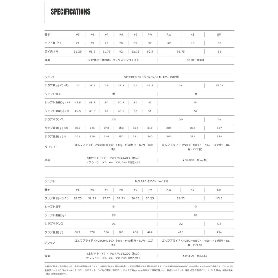 DRIVESTAR YAMAHA inpres TYPE/S IRON ヤマハ インプレス ドライブ