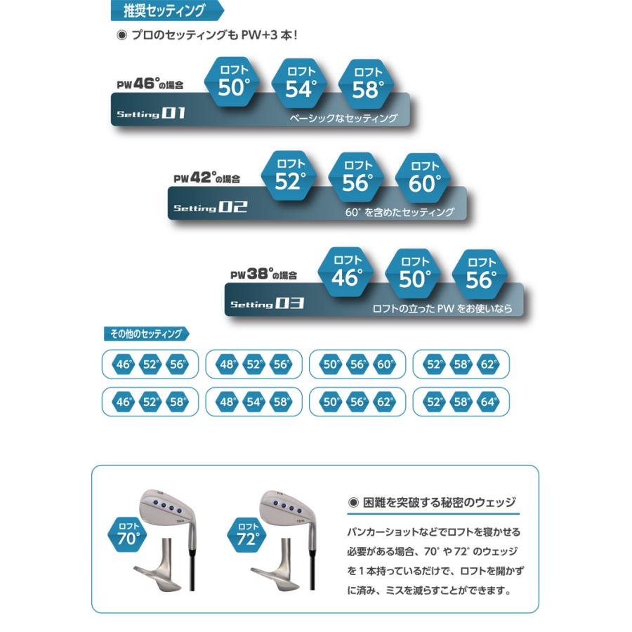 鬼スピン ウェッジ CNC加工 フォードット ゴルフクラブ 角溝 スピン