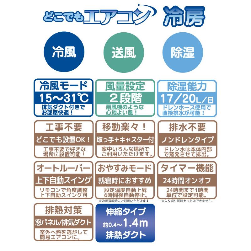 ユアサプライムス スポットエアコン 工事不要 YMC-15C(W) どこでも