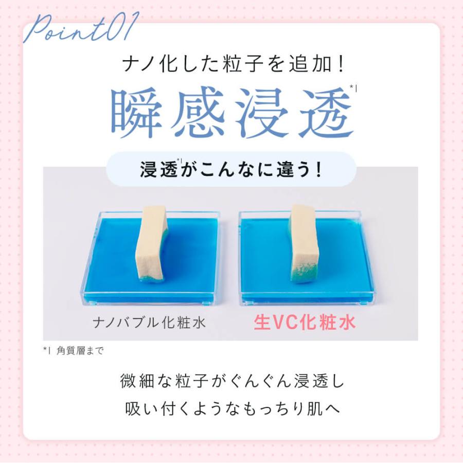 Yunth（ユンス） 生VC美容液 28包+ 生VC美白化粧水 120ml 本品 セット