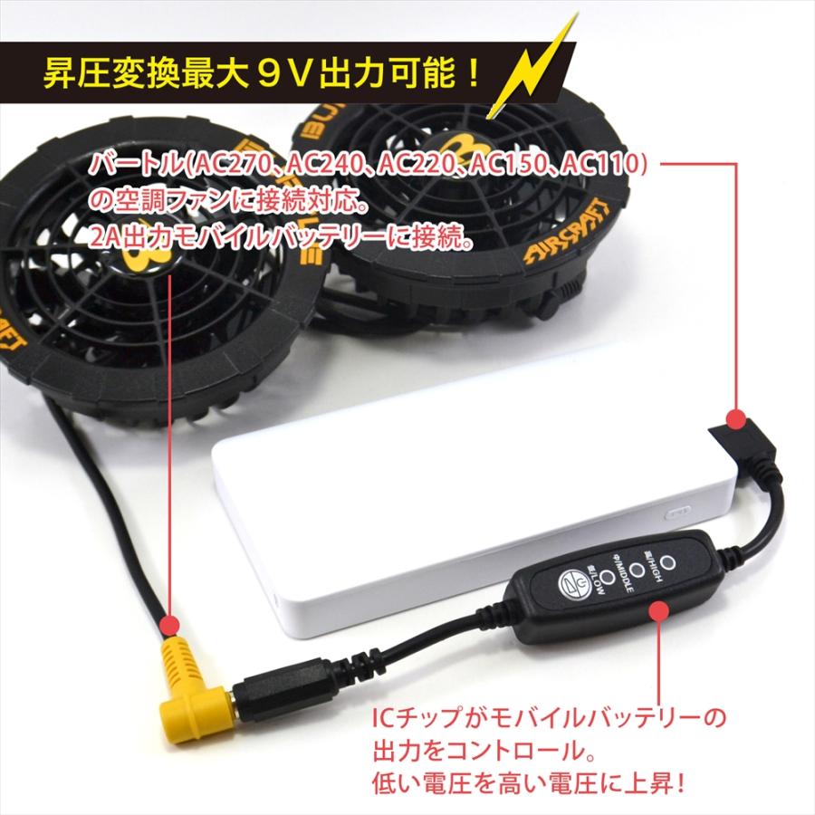 BURTLE（バートル） バートル対応 AC270 AC240 AC220 AC150 AC110 USB