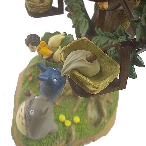 ジブリ グッズ となりのトトロオルゴールフィギュア トトロ 森の観覧車