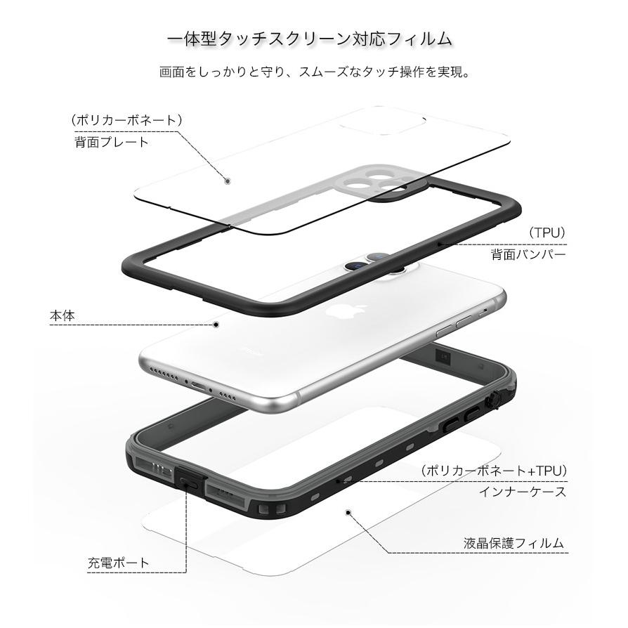 iPhone11 Pro Max ケース 耐衝撃 IP68 完全防水 防塵 iPhone11Pro