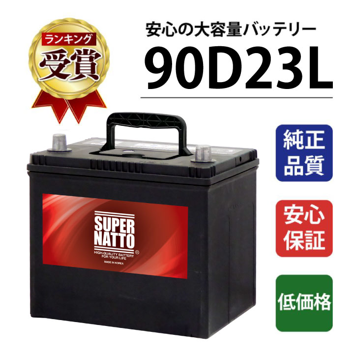 BOSCH Hightec Premium アイドリングストップ車対応 HTP-Q-85/115D23L