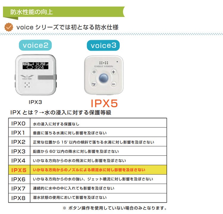EAGLE VISION VISION(イーグルビジョン) voice3 EV-803 ゴルフ用GPS