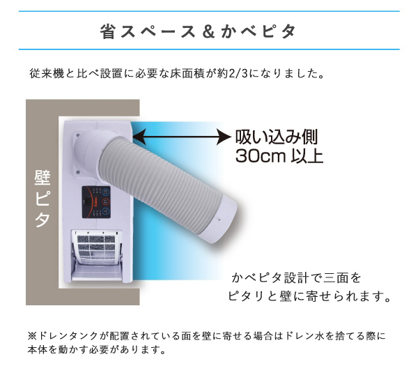スイデン ポータブルスポットエアコンSS‐16MZW‐1 小型 ミニ スポット