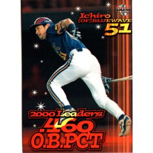 17BBM ルーキーエディション #028 今井達也 : スポーツカードミント