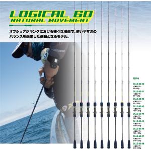 DEEPLINER（ディープライナー） ロジカル 55 #6 : アングラーズ