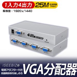 SANWA SUPPLY（サンワサプライ） ディスプレイ分配器 2出力 マルチ