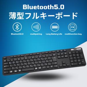 SANWA SUPPLY（サンワサプライ） ワイヤレスキーボード 無線