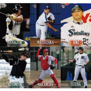 佐々木朗希(ロッテ)/奥川恭伸(ヤクルト)】2020BBMベースボールカード