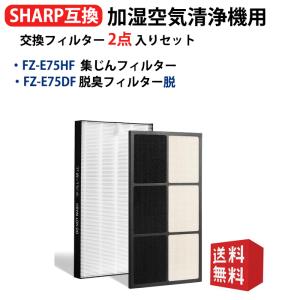 TOSHIBA（東芝） TCB-MF30P パッケージエアコン 用の オイルミスト