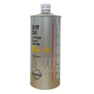 日産（NISSAN） ニッサン純正オイル CVTフルードNS-3 20L （KLE53