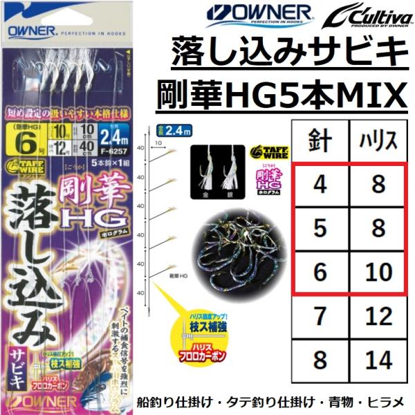 おさかなさん専用ページ おさかなさん。 さかなさん専用 さかなさん