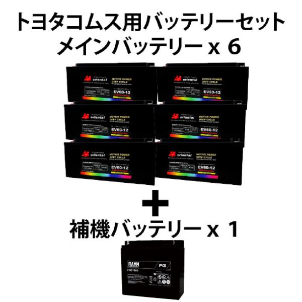 トヨタ コムスバッテリーセット P・COM / B・COM ZAD-TAK30 対応