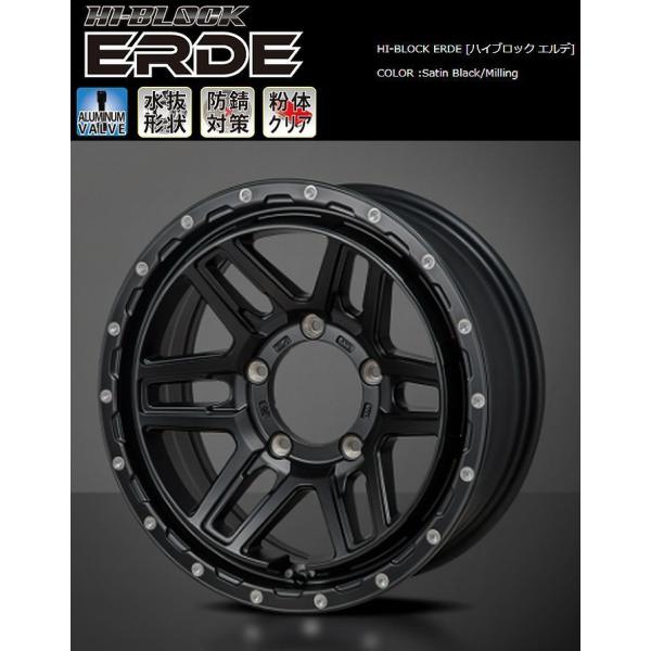 rim_erde-jb64-erde-jb74