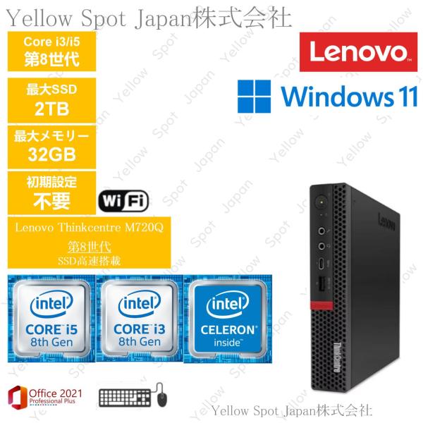 i5 M720q Tiny　Core Lenovo　ThinkCentre