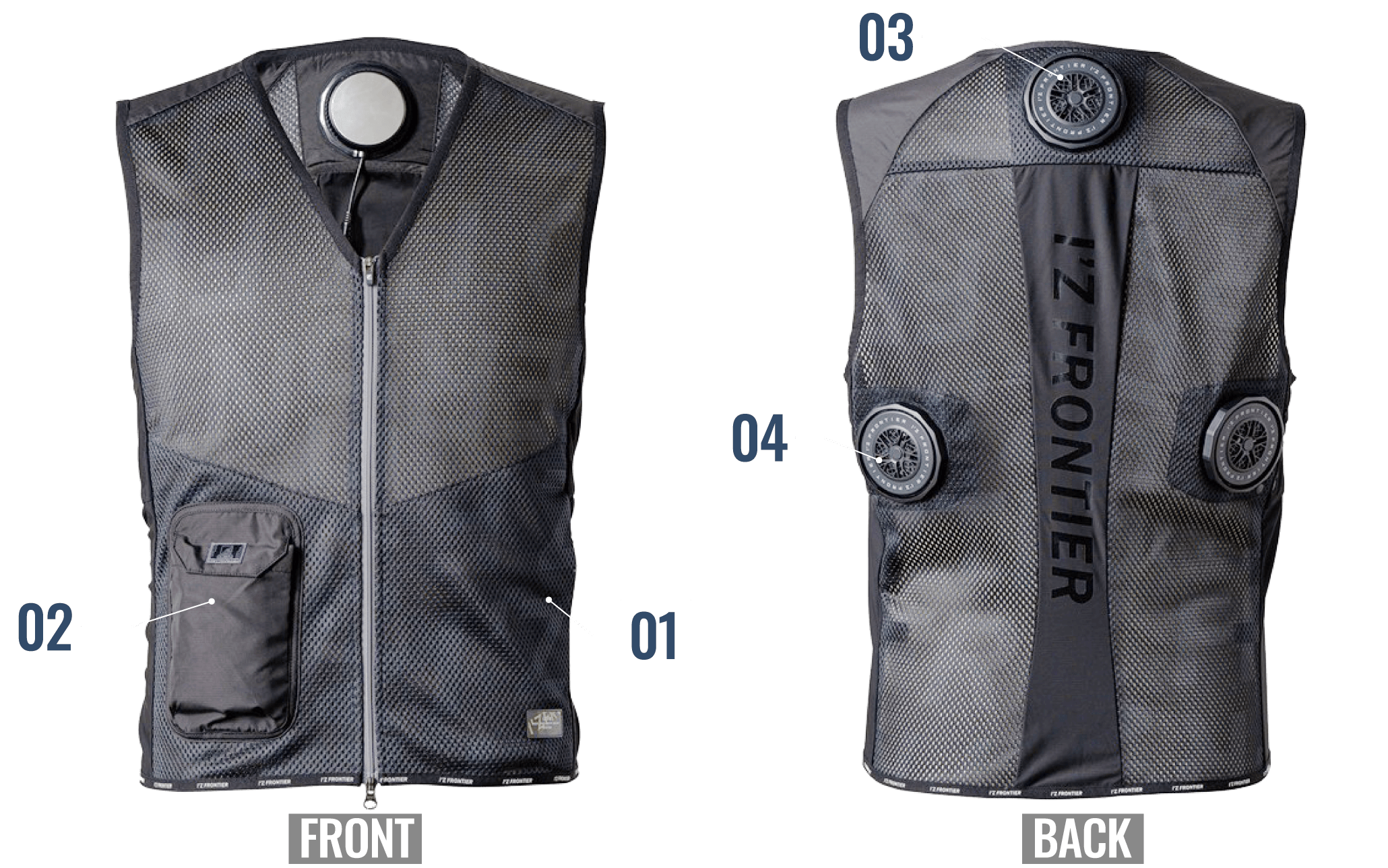 PELTIER DEVICE MODEL 2025 - アイズフロンティア