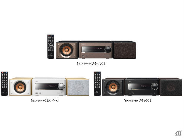 JVC ウッドコーン ミニコンポ EX-S3-C USBポート付き コンパクト