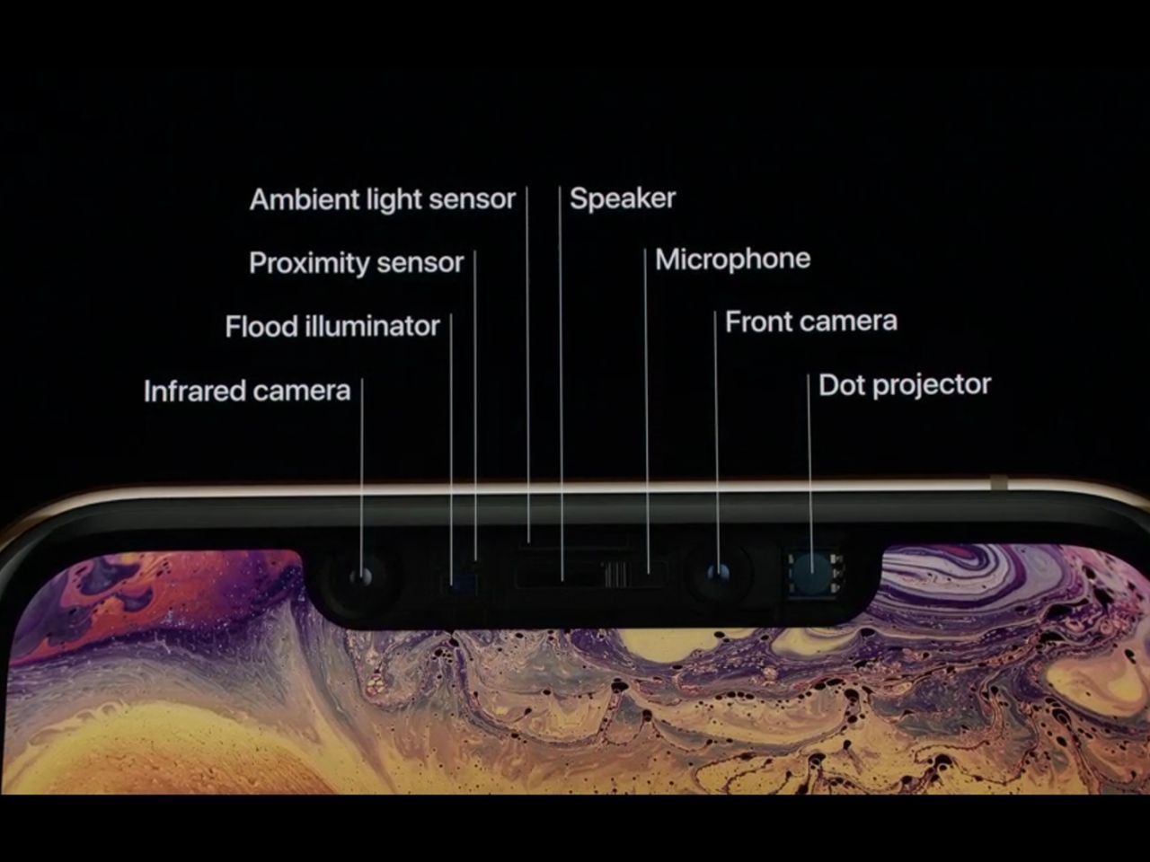 私が「iPhone XS」を絶対に買う理由 - CNET Japan