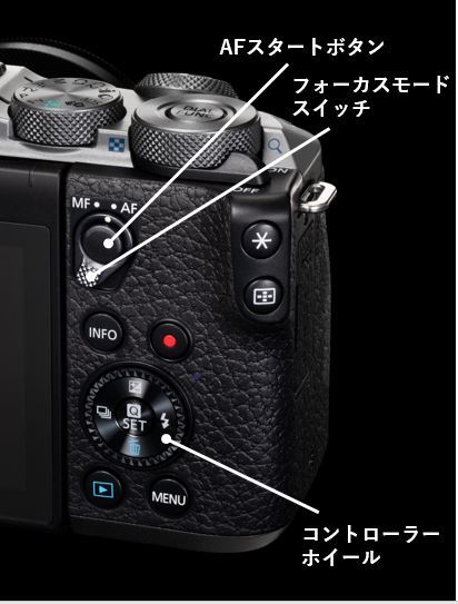キヤノン、408gのミラーレス「EOS M6 Mark II」--撮ったそばからスマホ