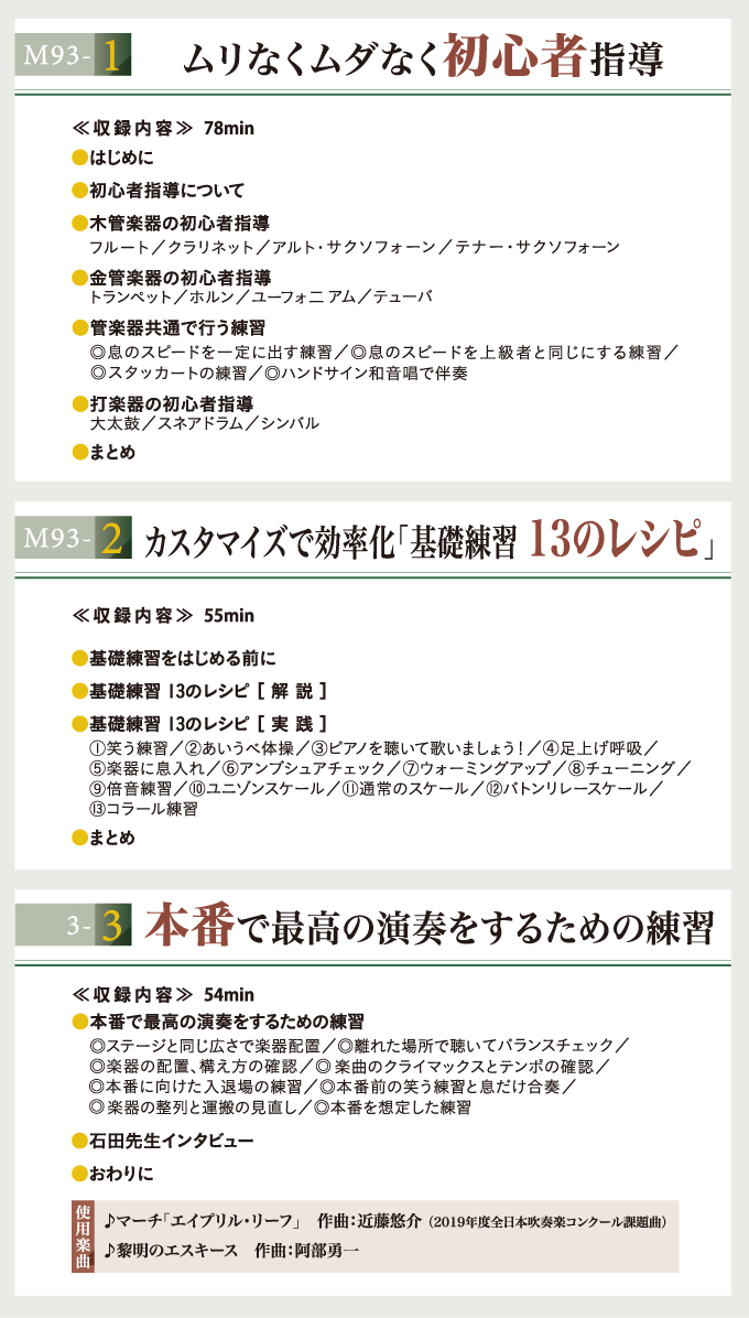 市立柏高校吹奏楽部・石田修一先生の吹奏楽指導Ⅱ～短時間で効果を発揮