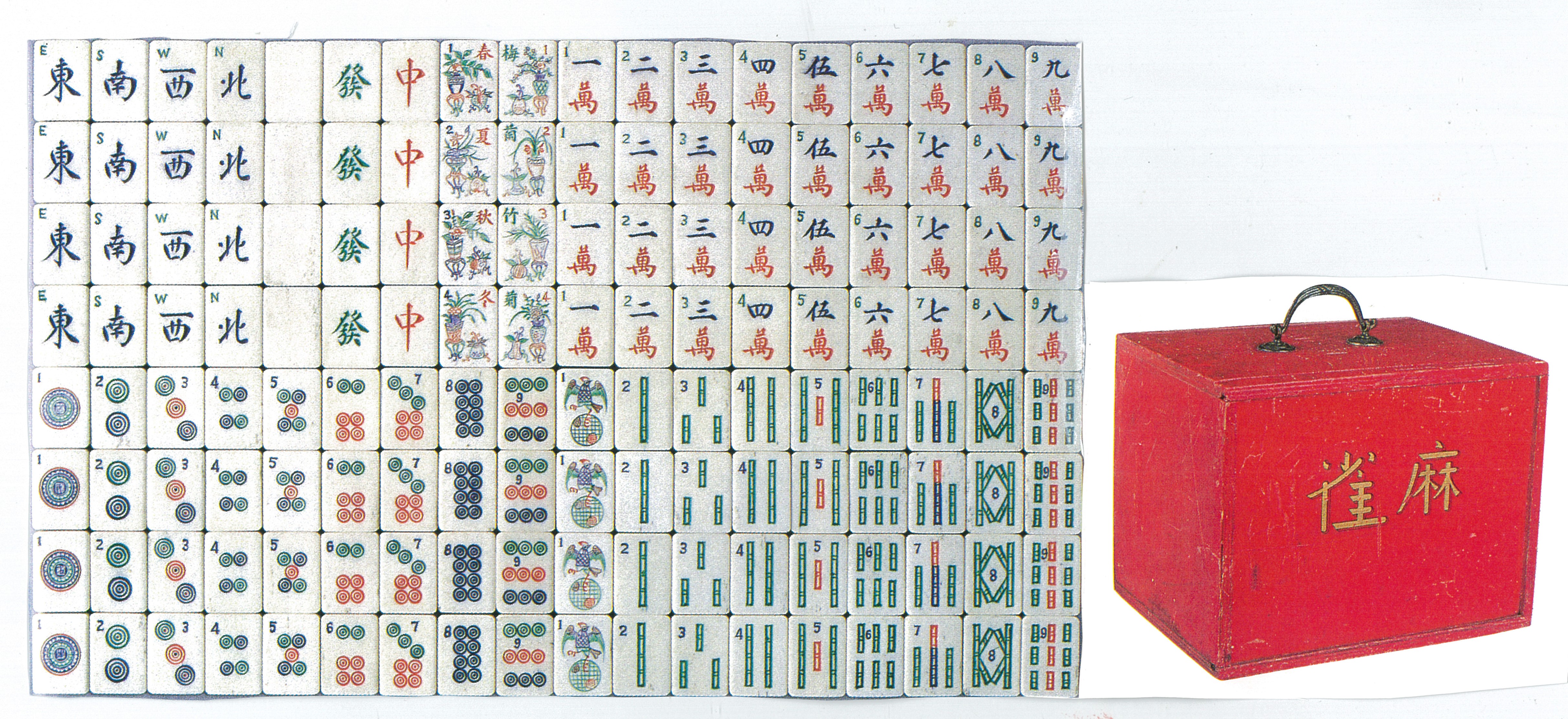 一） 麻雀の伝来 - 日本かるた文化館