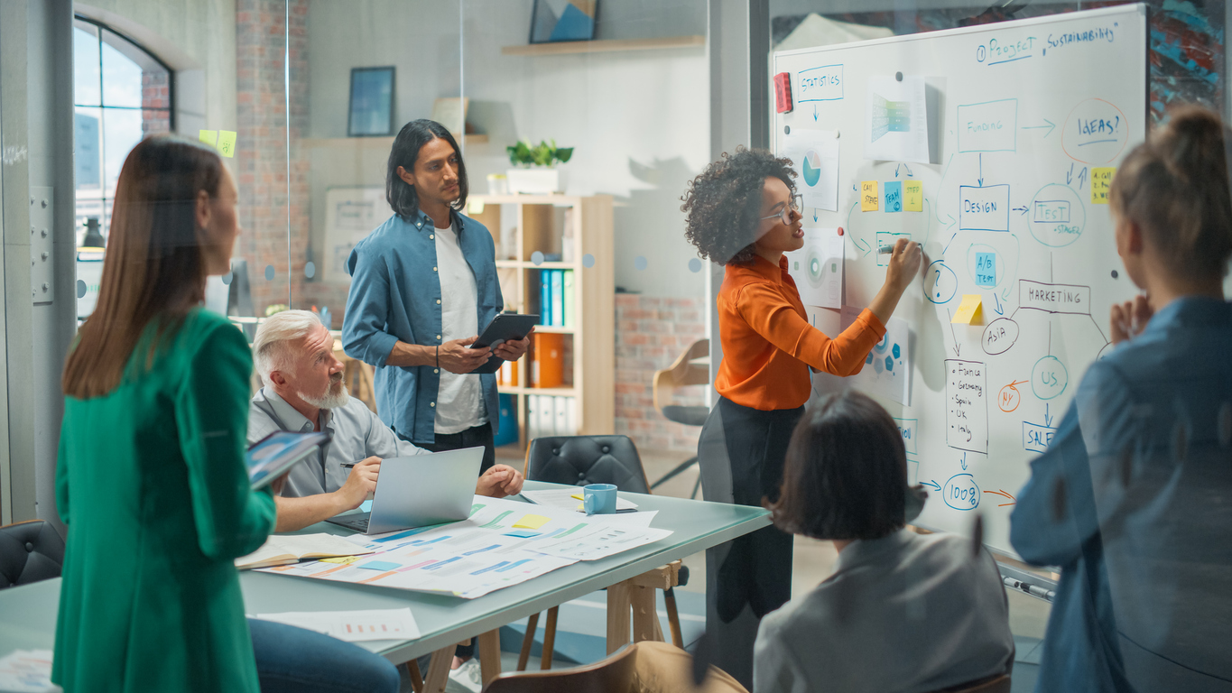 McKinsey's 7 Degrees of Freedom for Growth Framework | JD Meier