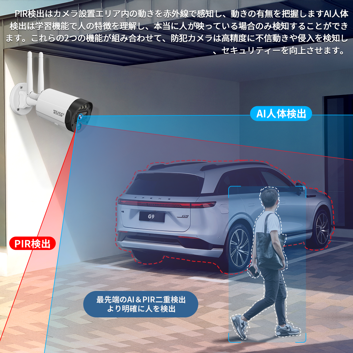 WEILAILIFE 防犯カメラセットワイヤレス 屋内 屋外 8台 ワイヤレス
