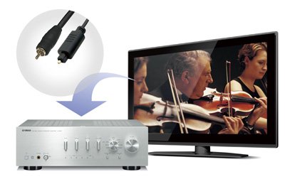 ヤマハ | A-S501 - HiFiコンポーネント - 概要