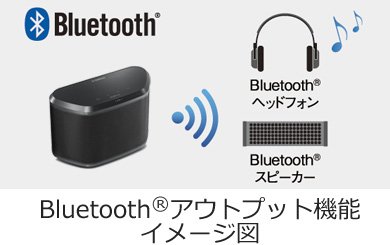 ヤマハ | WX-030 - デスクトップオーディオ - 概要