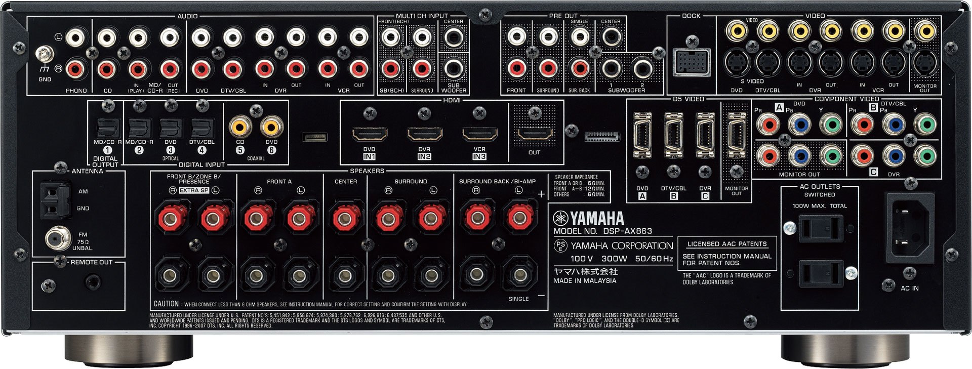 ヤマハ | DSP-AX863 - AVアンプ - 概要