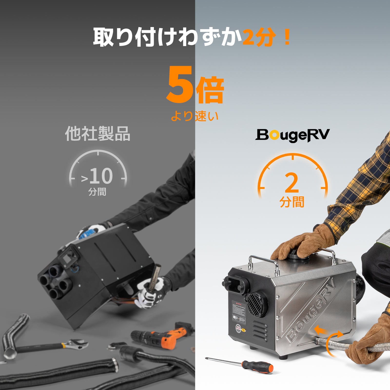 BougeRV 一体型FFヒーター│軽油専用・高出力暖房・高安全性 – BougeRV JP