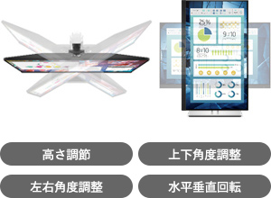 HP E24u G5 23.8インチFHD USB-Cモニター 製品詳細・スペック - HP