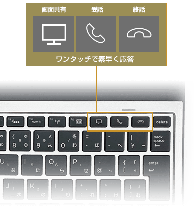 HP Elite x2 G4（2in1タブレットPC） 製品詳細・スペック - ノート
