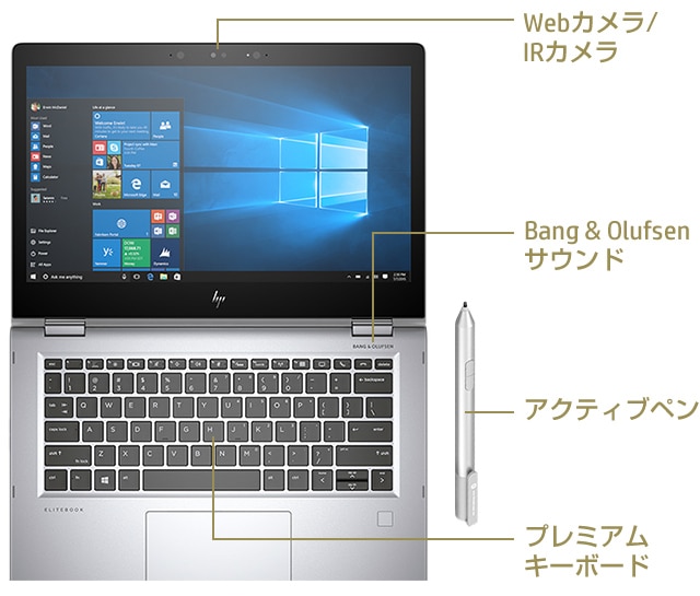 HP EliteBook x360 1030 G2 製品詳細- ノートパソコン | 日本HP