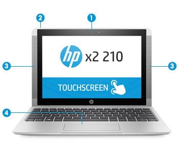 HP x2 210 G2 背面カメラ付き（2in1タブレット） 製品詳細・スペック