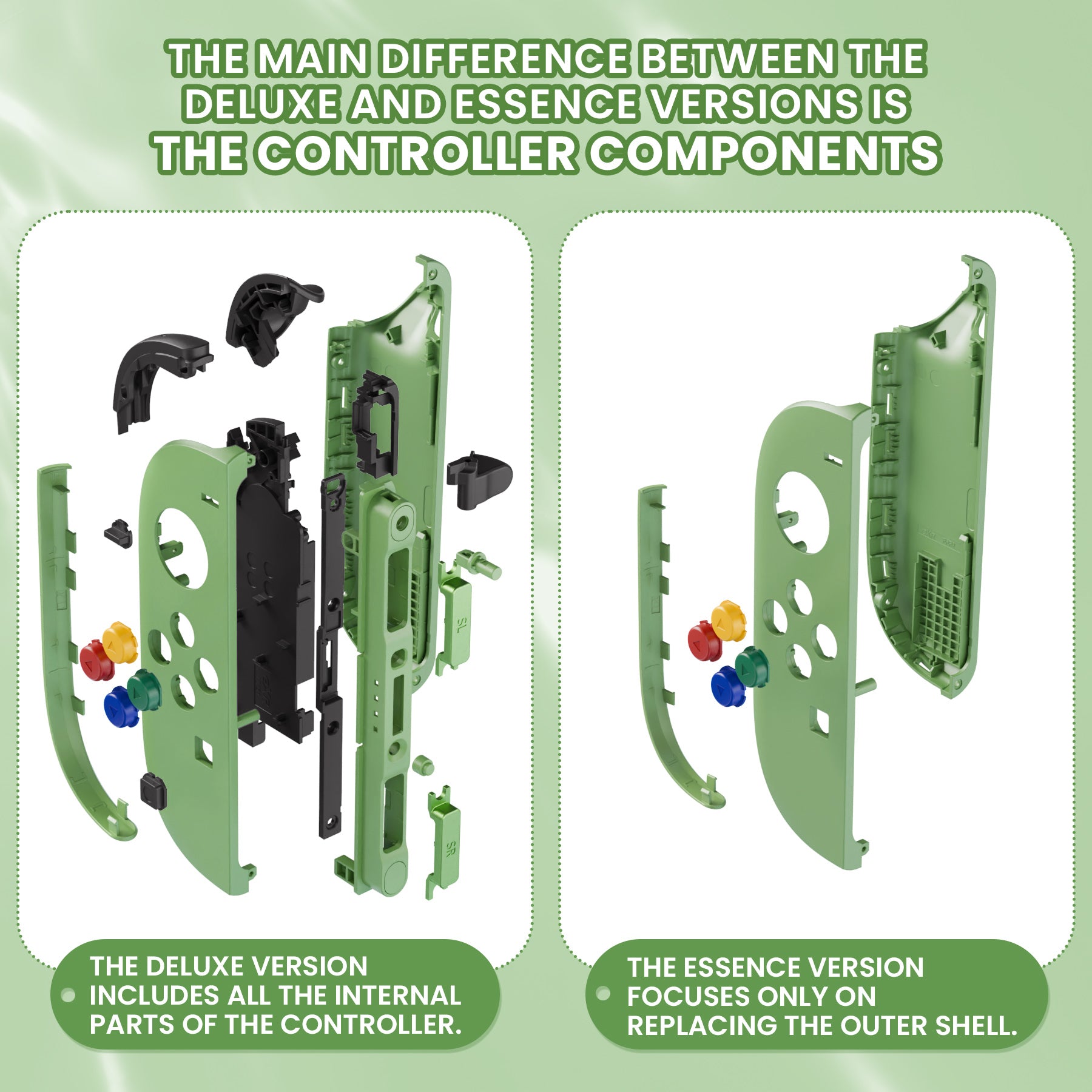 eXtremeRate Nintendo Switch 2対応ジョイコン交換フルセットシェル