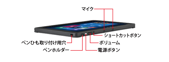 富士通 防水タブレット ARROWS Tab Q509/VE 各部名称/外観 -FMWORLD