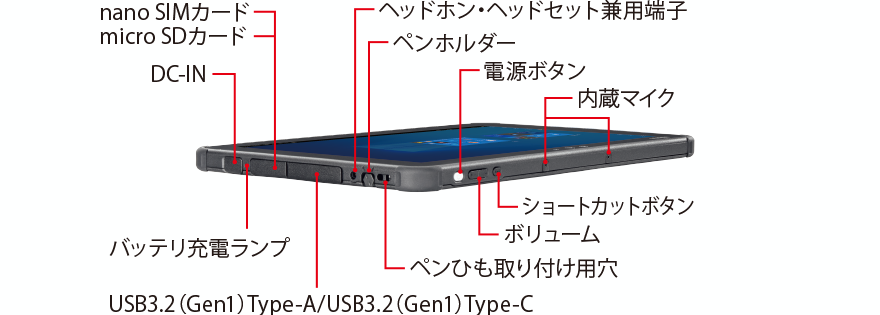 富士通 防水タブレット ARROWS Tab Q5011/GE 各部名称/外観 - FMWORLD