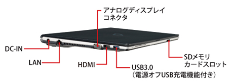 富士通 ノートパソコン（PC）LIFEBOOK S904/J 各部名称/外観 -FMWORLD