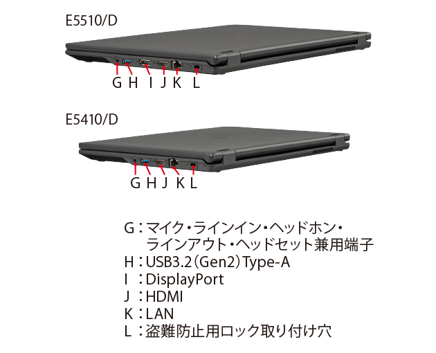 富士通 ノートパソコン（PC） LIFEBOOK E5510/D・E5410/D 各部名称