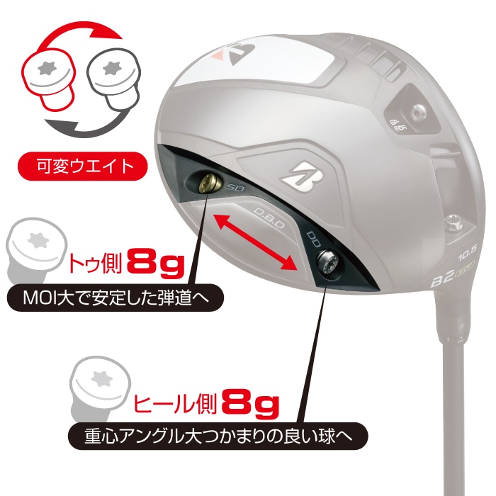 B2HT ドライバー | BRIDGESTONE GOLF -ブリヂストンゴルフ-