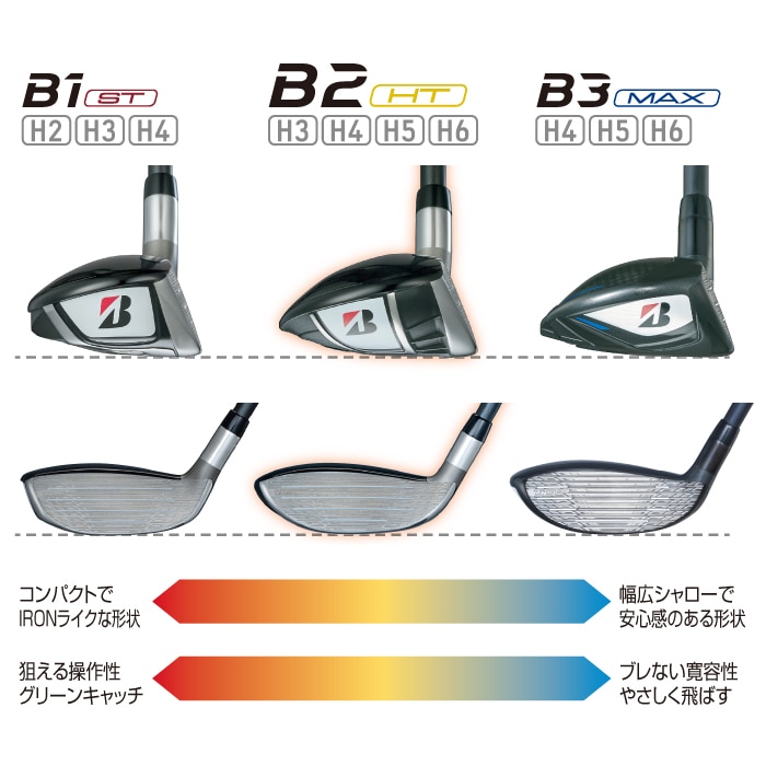 B2HT HY ユーティリティー | BRIDGESTONE GOLF -ブリヂストンゴルフ-