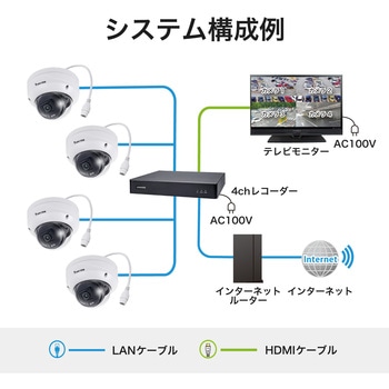 FD9380-H 防犯カメラ ドーム型 500万画素 屋外 防塵 防水 夜間 IR搭載