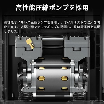 酸素発生器 RABLISS ガス発生装置 【通販モノタロウ】